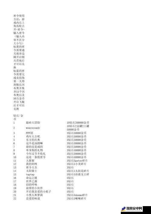 不思议迷宫11月8日最新密令及每日密令揭秘